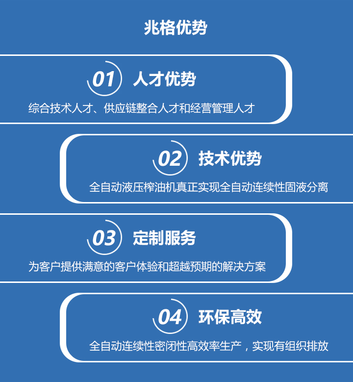 洛陽(yáng)兆格環(huán)?？萍加邢薰?>
</div>

<div   id=