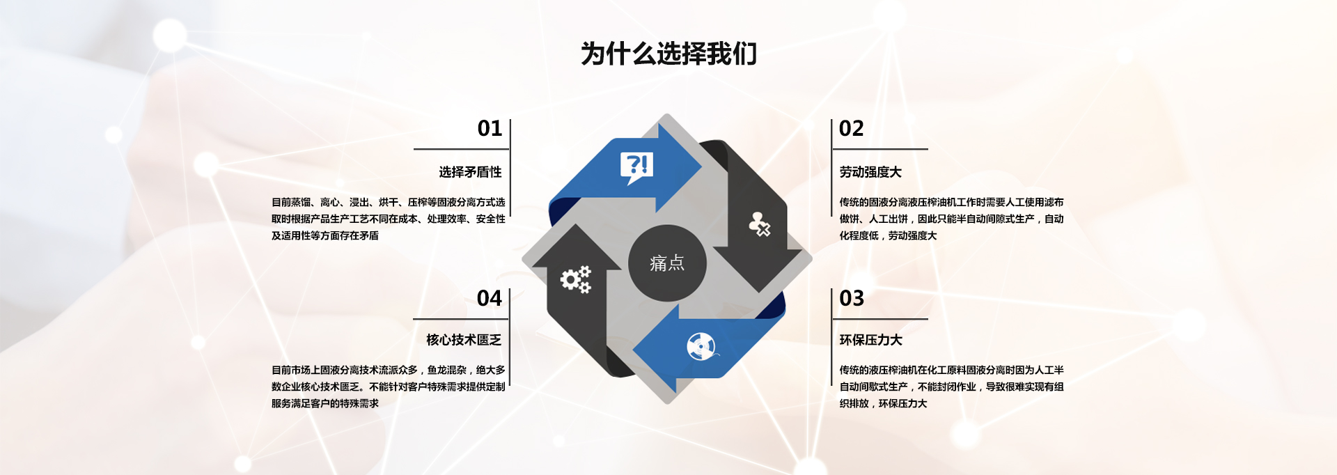 洛陽(yáng)兆格環(huán)?？萍加邢薰? />
</div>
<!-- /pain -->

<!-- ample -->
<div   id=